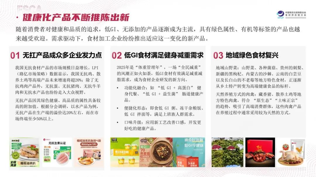 “长链”变“短链”、“冻”变“鲜”…2025食材供应链有这几大趋势(图8)